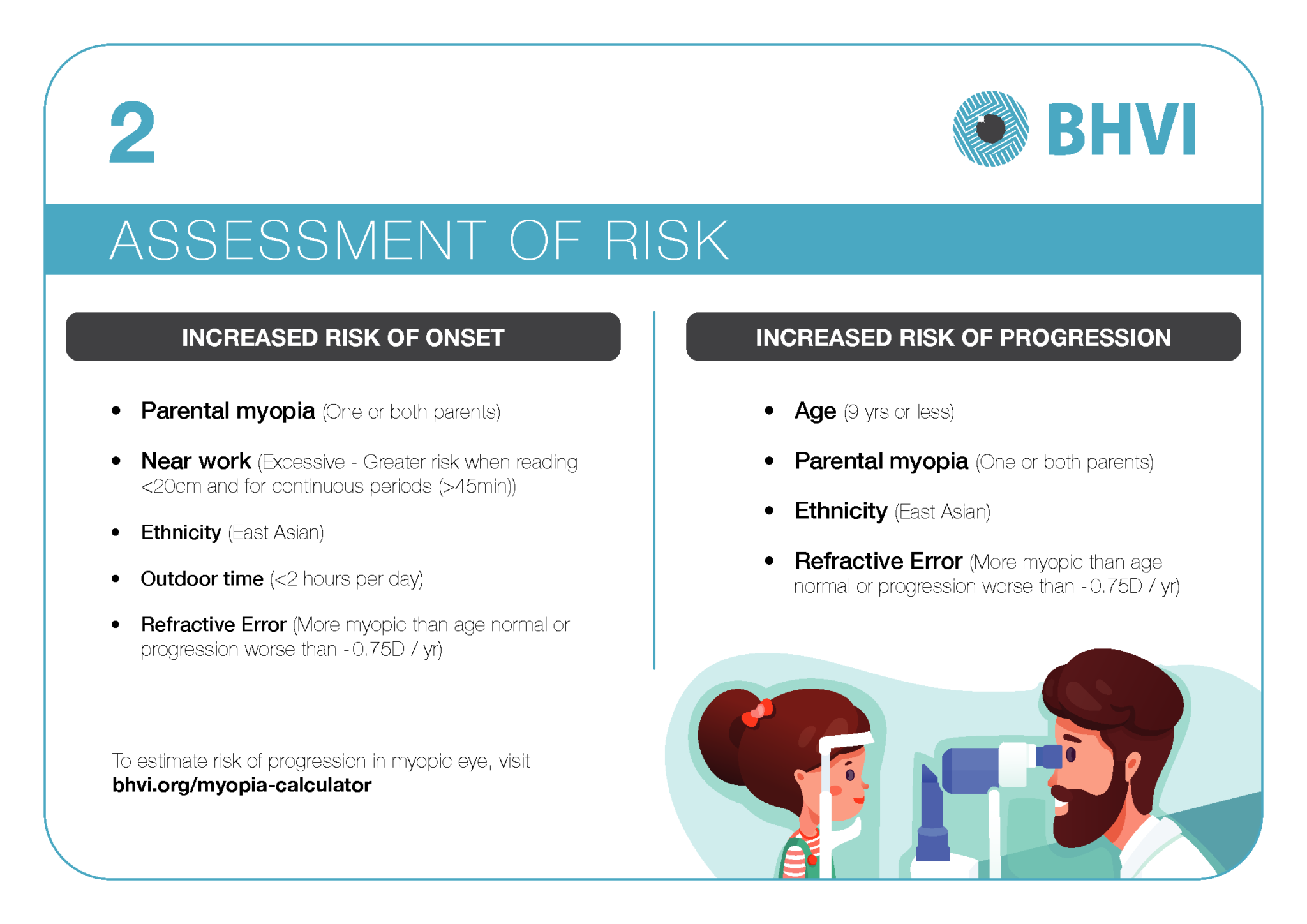 Myopia Resources | BHVI